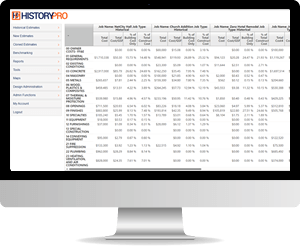 History Pro dashboard